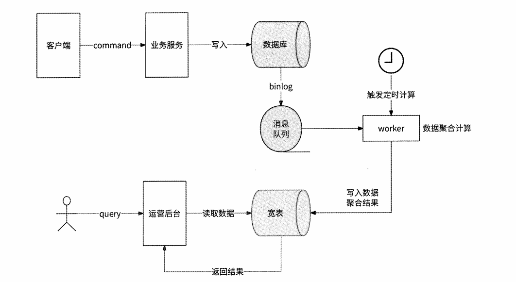 image-20260524230618836
