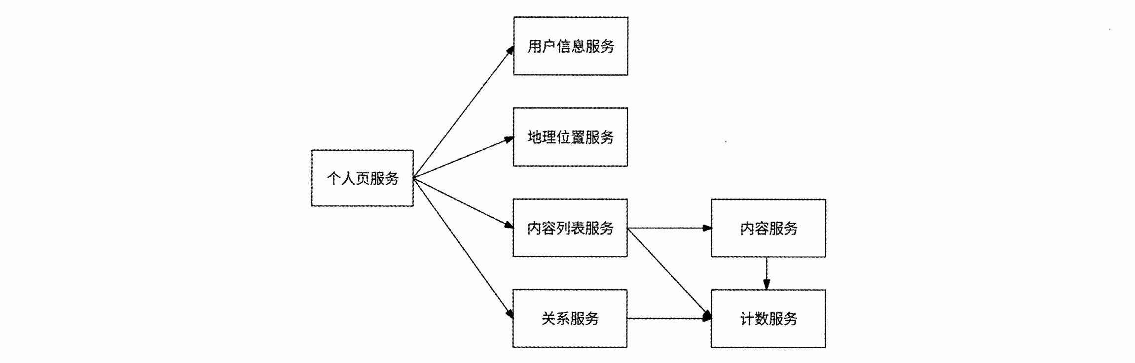 image-20260526110946023
