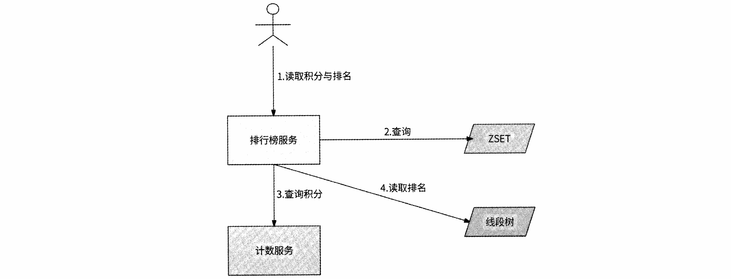 image-20260529144649838
