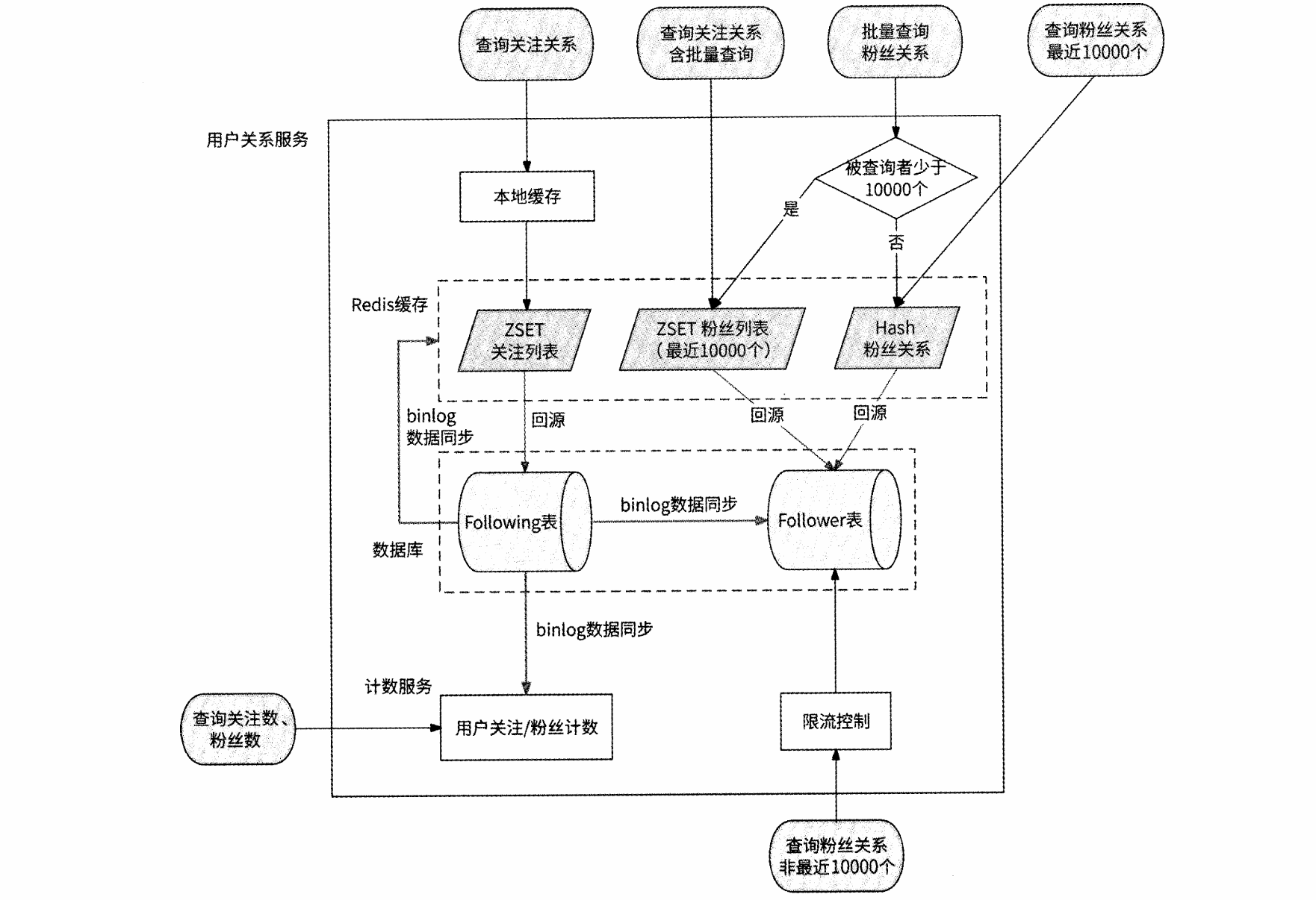 image-20260530014320032