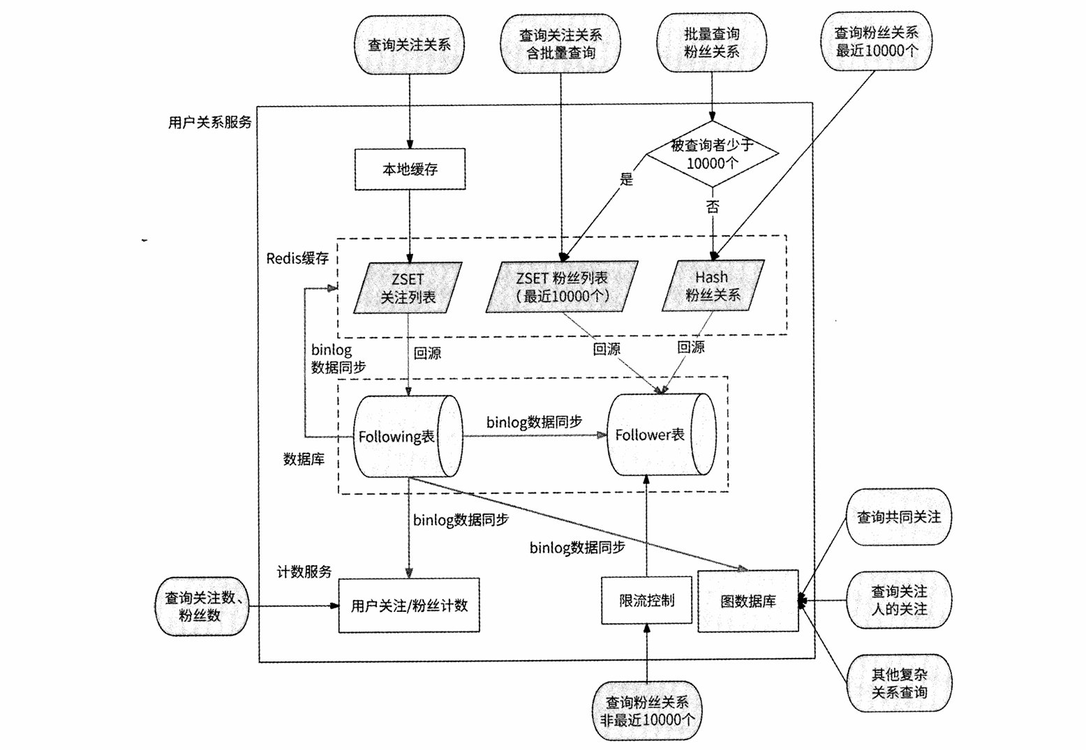 image-20260530105740664