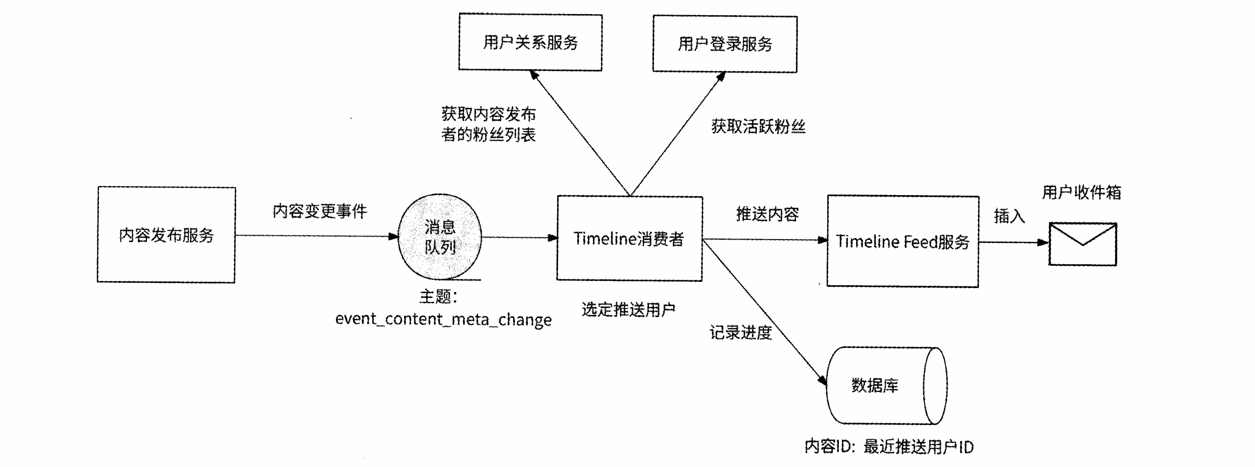 image-20260530151946175