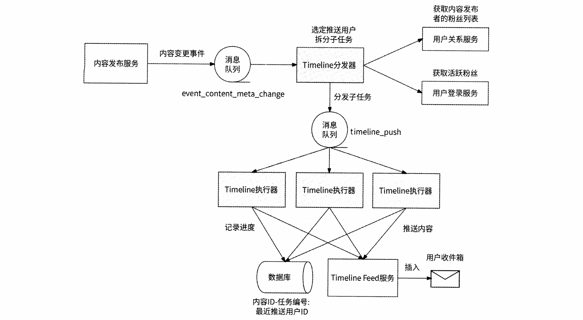 image-20260530163806754