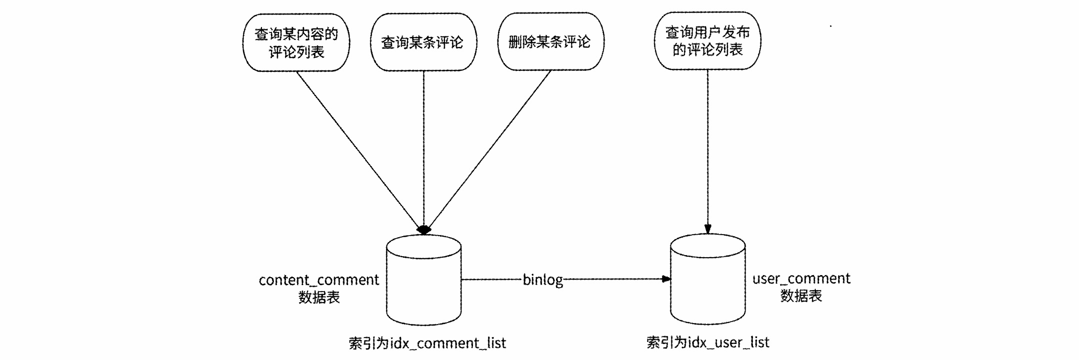 image-20260531122326606