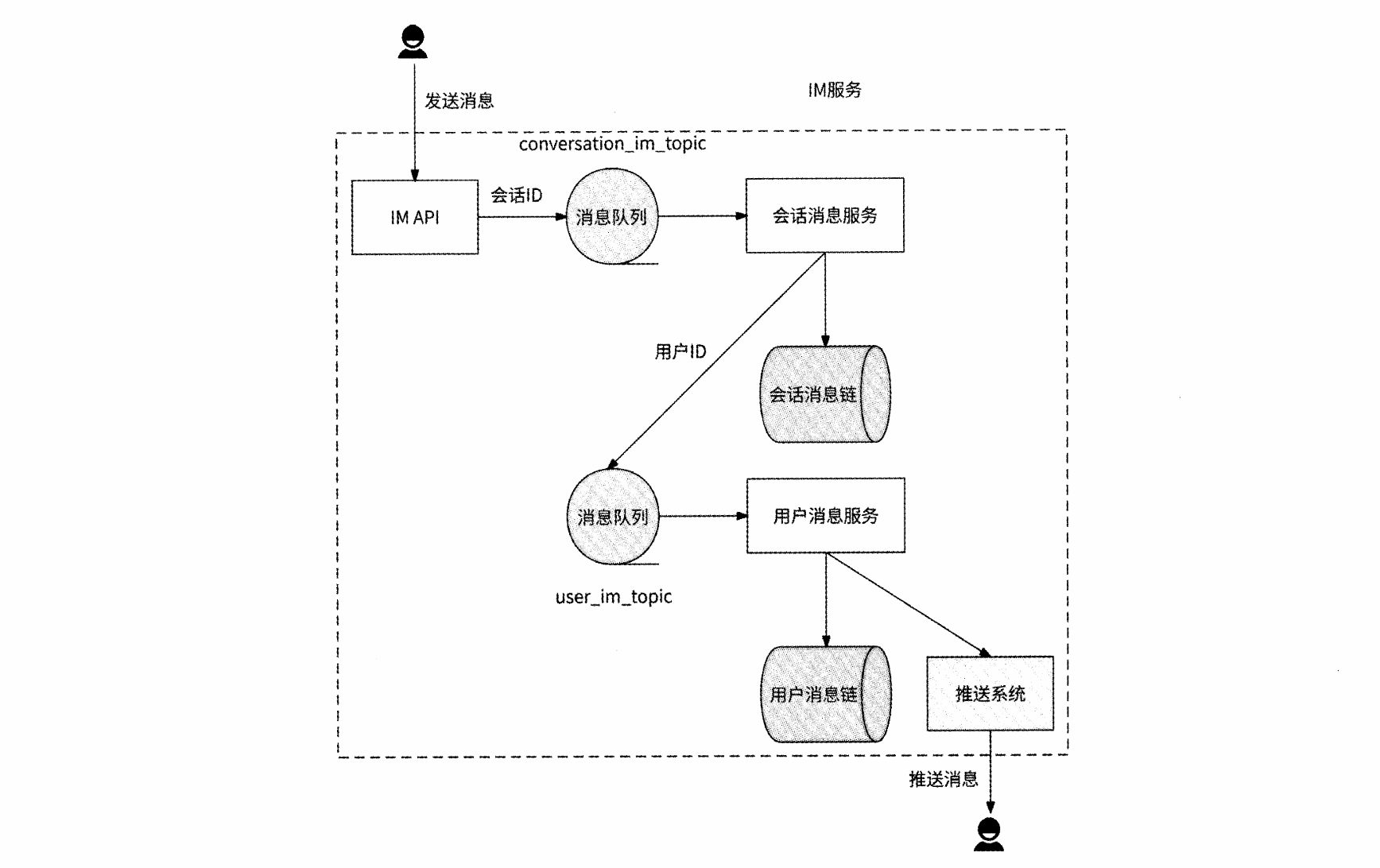 image-20260602105341588
