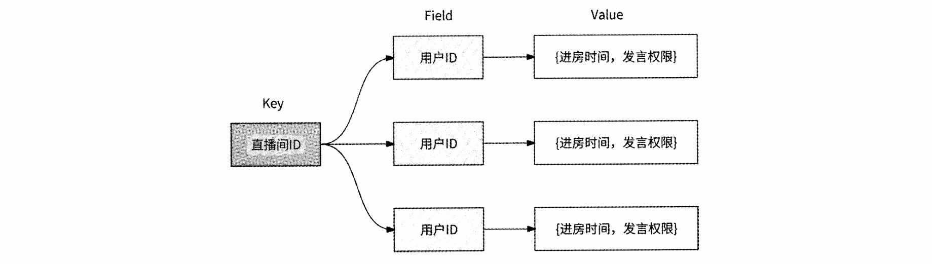 image-20260602223512905