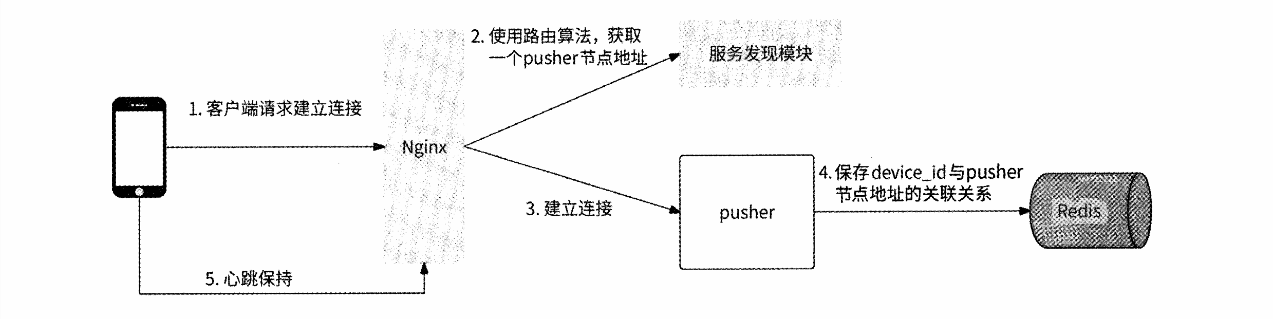 image-20260624231415068