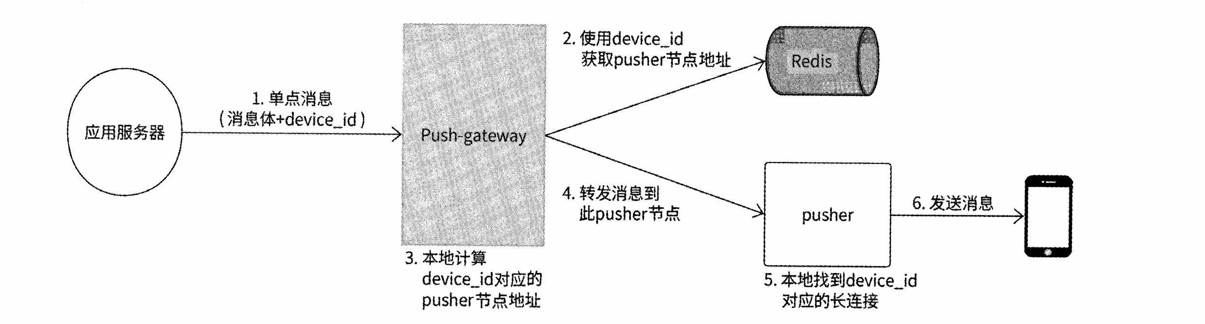 image-20260625000302074