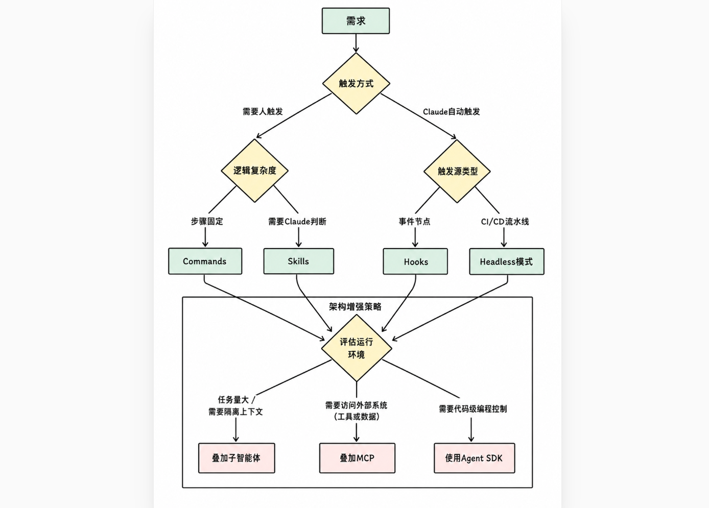 image-20260616210111598