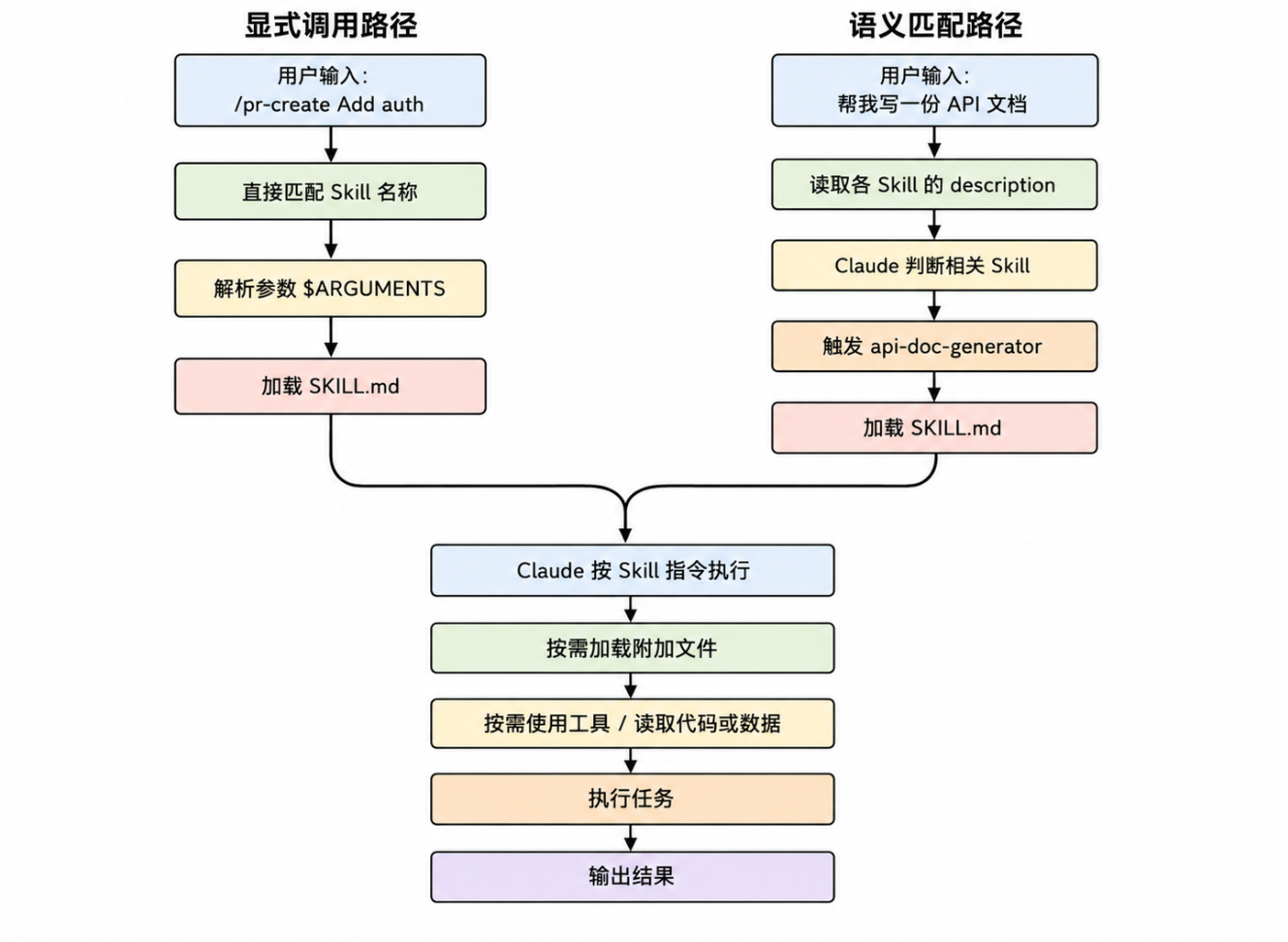 image-20260617160454127