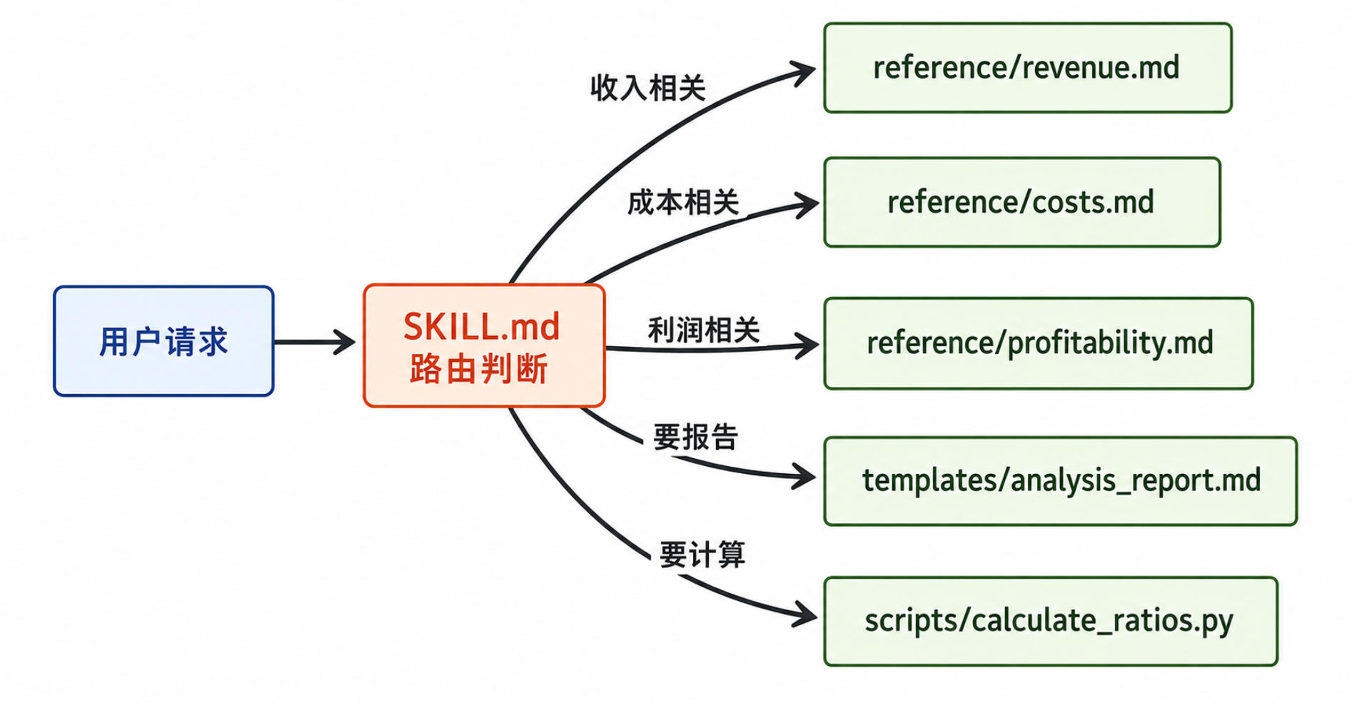 image-20260617185300517