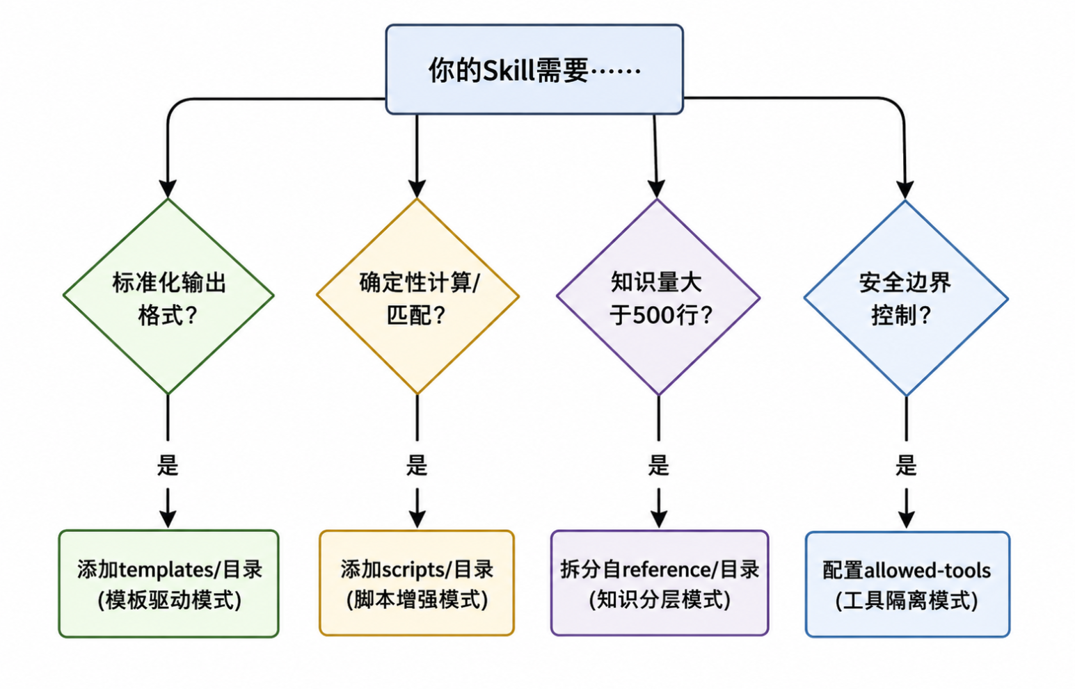 image-20260618014836848