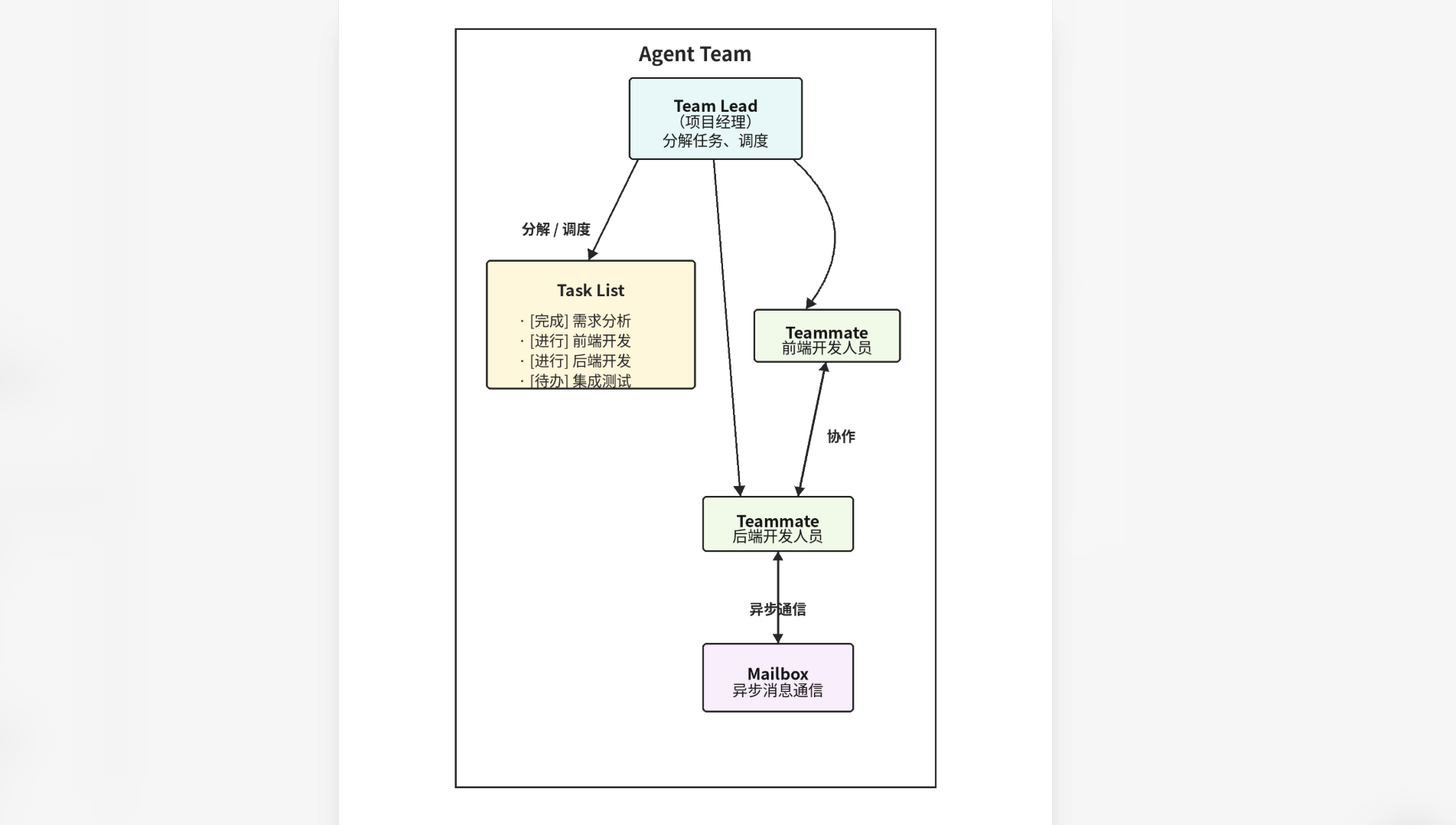 image-20260618210533261