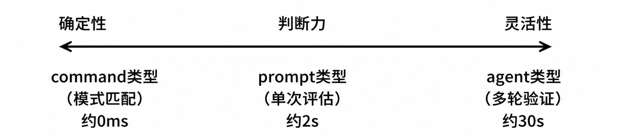image-20260619151400096