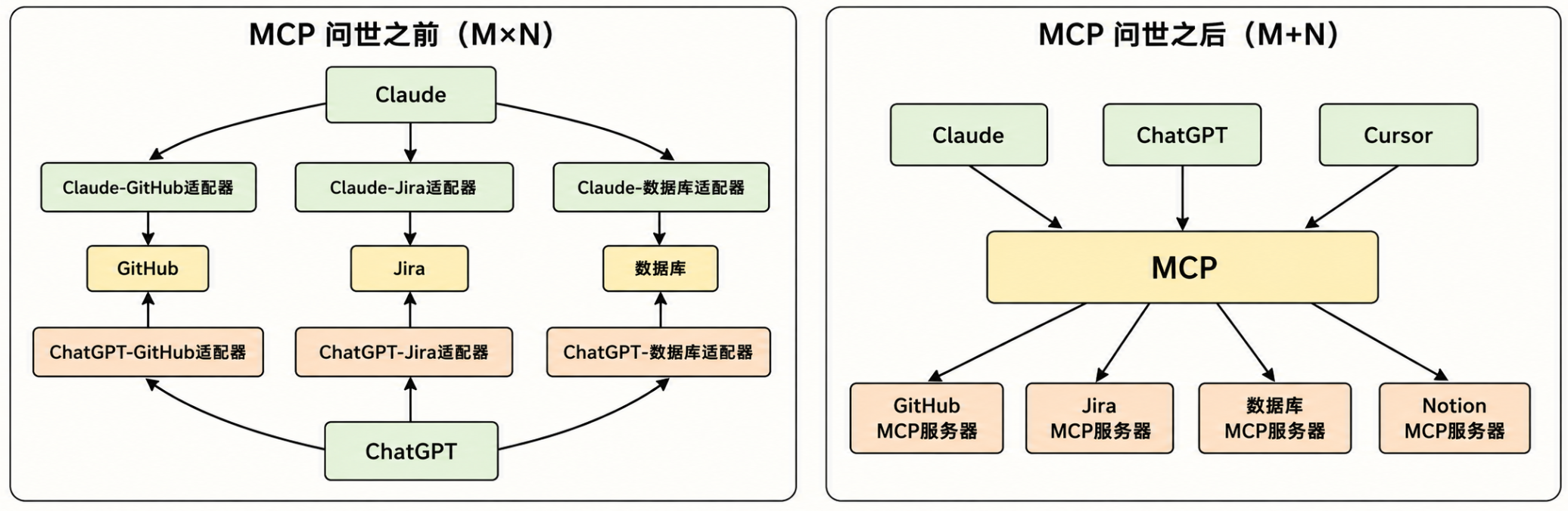 image-20260619223732410