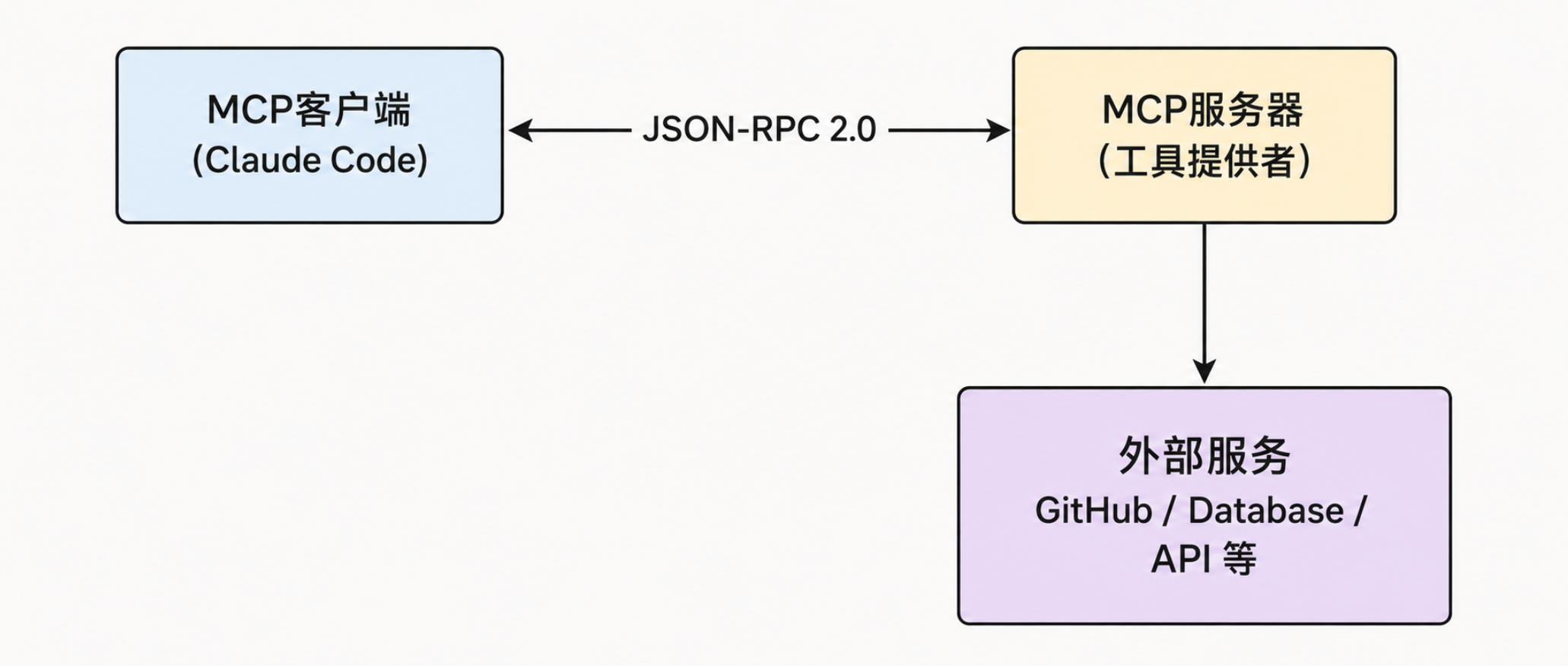 image-20260619223803245