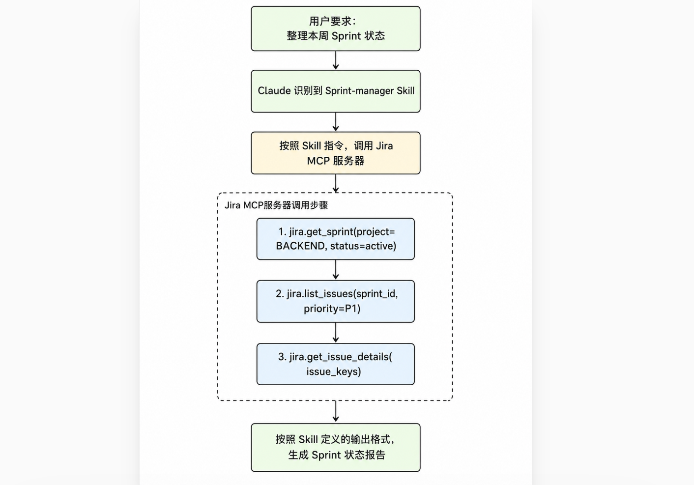 image-20260619225905666